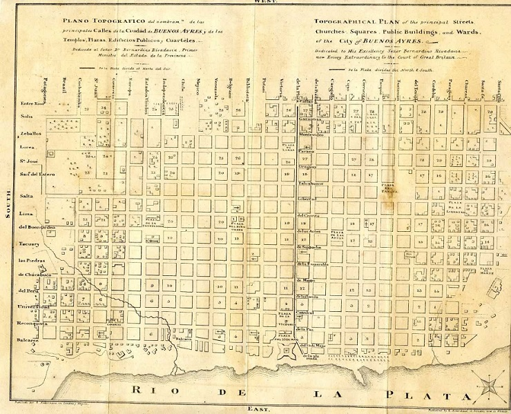 Plano topográfico Buenos Aires