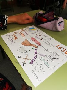 proyecto piloto de aprendizaje de los contenidos curriculares canarios