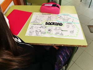 proyecto piloto de aprendizaje de los contenidos curriculares canarios