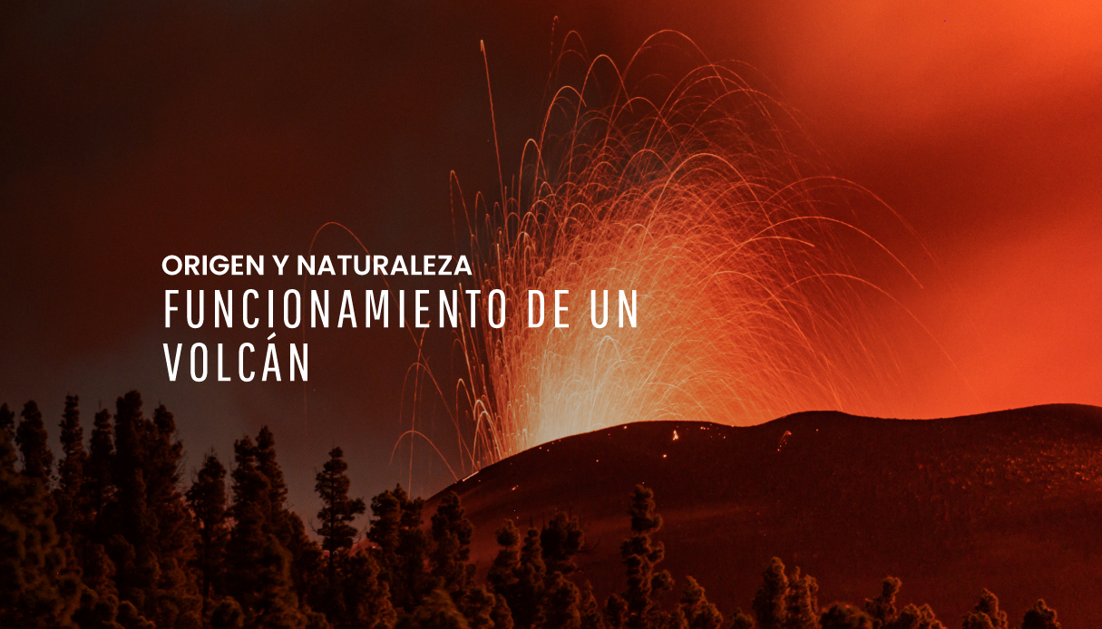 Banner móvil volcanes