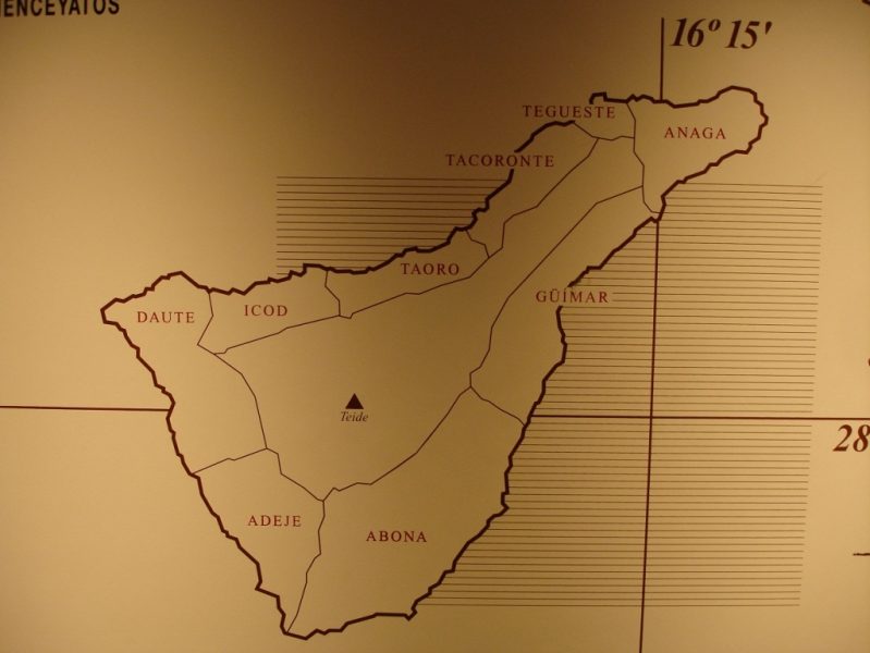 Museos de Tenerife