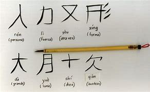 caligrafía china